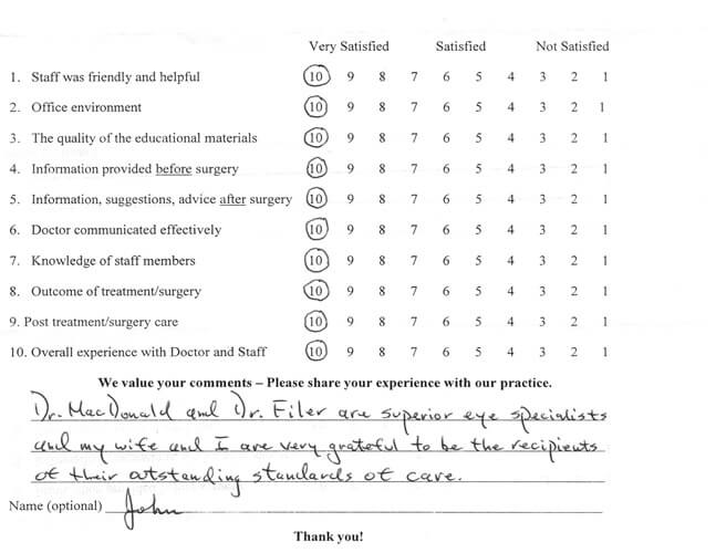 Filer Eye M.D. Treatment Survey