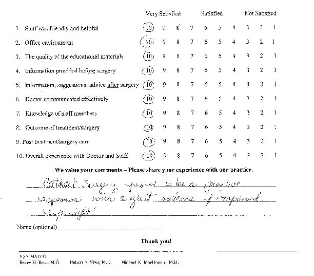 Eye Doctor Robert Filer Procedure Review