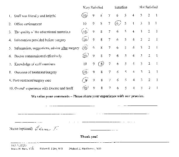 Eye Doctor Robert Filer Treatment Review