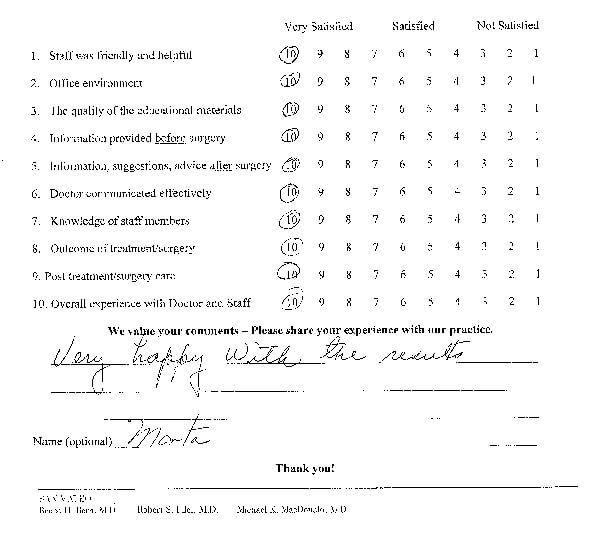 Eye Doctor Robert Filer Patient Survey 