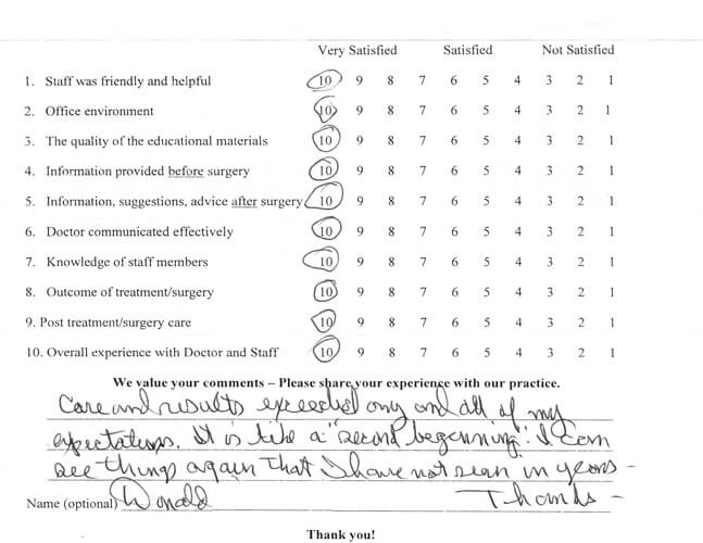 Filer Eye M.D. Patient Survey